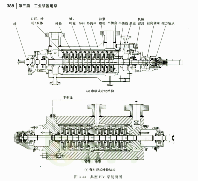 《工业泵选用手册》第三版书籍推荐